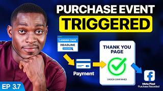 How To Track Purchase Event For Landing Page Products Meta Pixel Tutorial