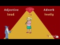 Changing Adjectives to Adverbs | Grammar | KPS CONVENT
