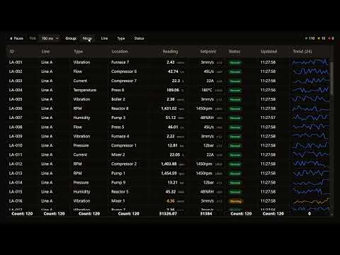 Live data in Svelte Data Grid