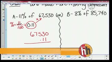 Homework Hotline: Percents