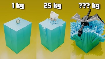 MOST SATISFYING 3 MINUTES BLENDER VIDEO