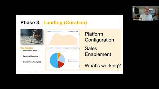 DEMOFEST 2020 Session: Case Study: Scaling Presales with Intelligent Demo Automation