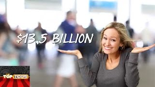 Celebrity Watch Top 10 Bizarre Things Only Humans Do | TopTops Net Worth