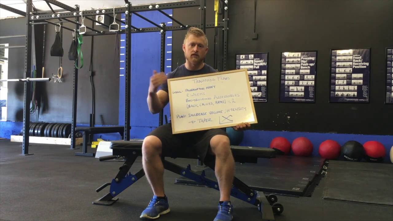 My Current Training Plan