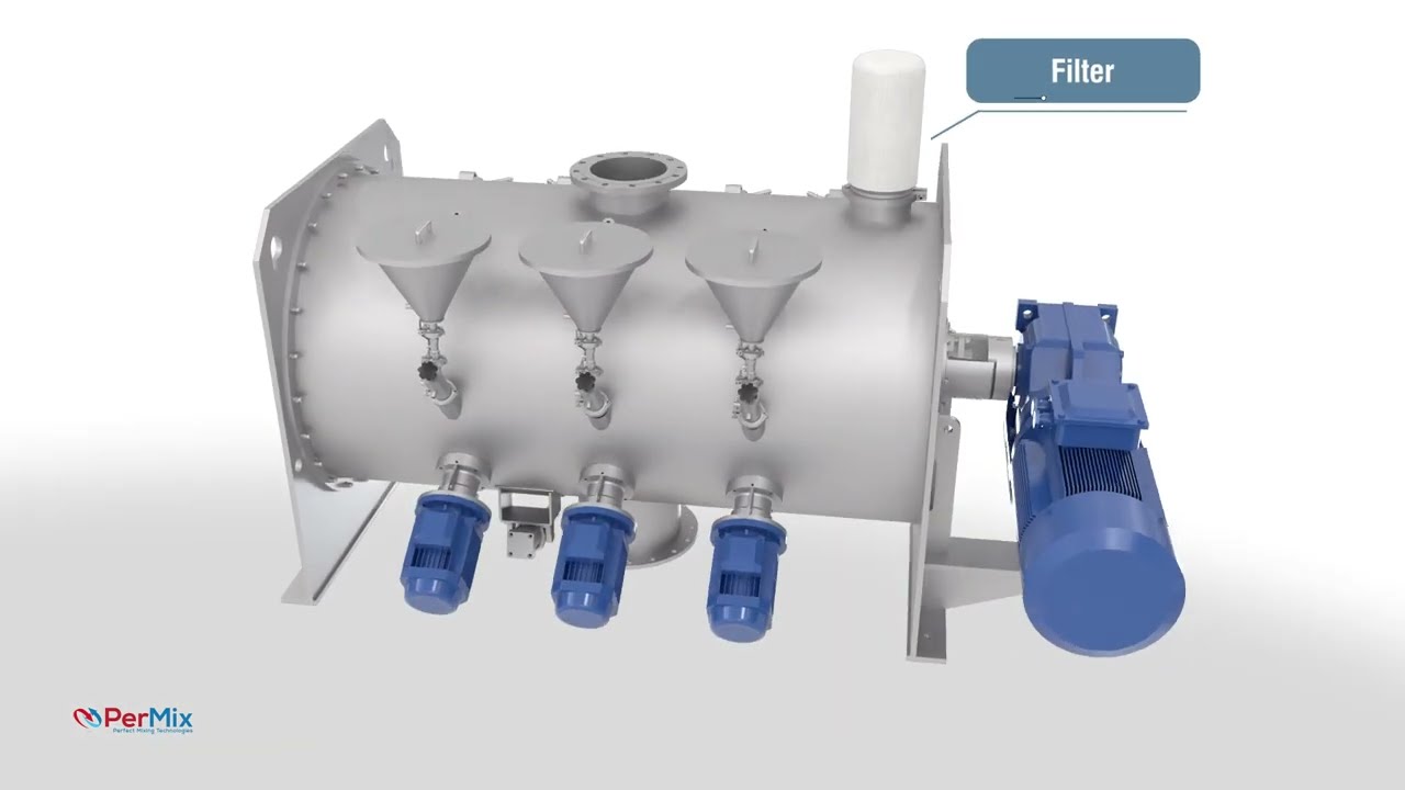 PerMix Ploughshare Mixer Video