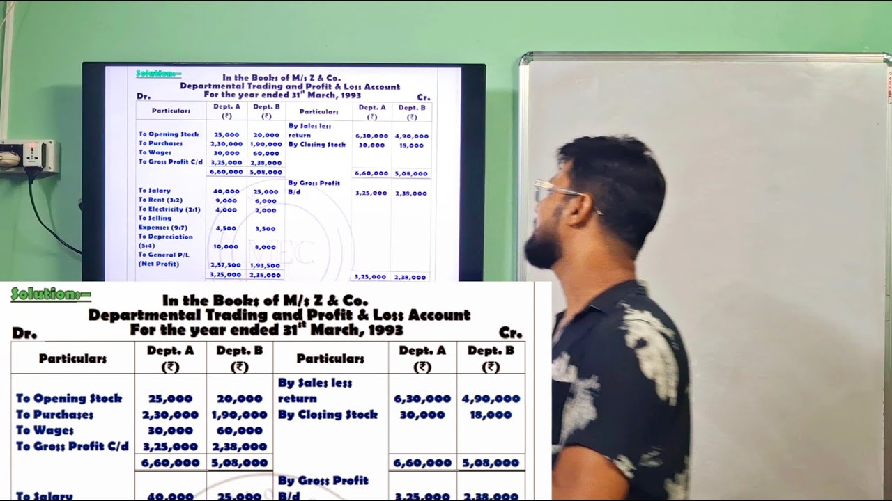 4TH SEM | DEPARTMENTAL ACCOUNTING | PART 1| MANOJ'S EDUCORNER |