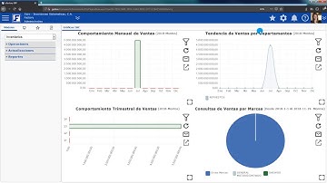 ¿Cómo Confirmar y Procesar un Traslado entre almacenes en eFactory Software ERP en la Nube?