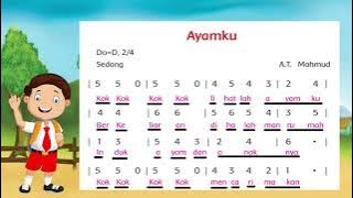 Lagu Ayamku / Pembelajaran SBDP Kelas 2 Tema 7