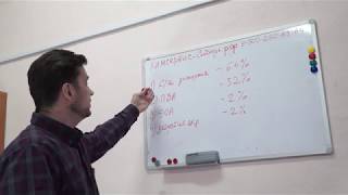 видео: Производство гибкого камня.Рецептуры.Себестоимость.Продажа сырья.WhatsАpp +7-913-915-9487 картинка: Производство гибкого камня.Рецептуры.Себестоимость.Продажа сырья.WhatsАpp +7-913-915-9487