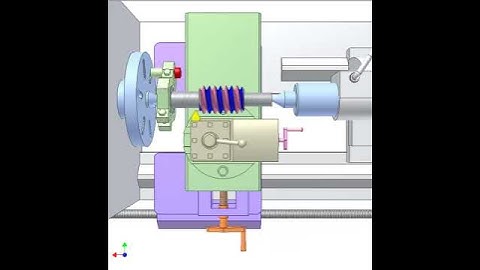Turning multiple start thread 2