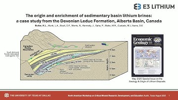 Kristina Butler - The origin and enrichment of sedimentary basin lithium brines: a case study...