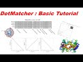 (Bioinformatics) Dotmacher practical of bioinformatics; A Way To Qualitative Compare Two Sequences
