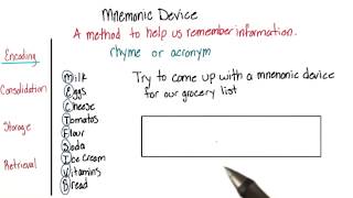 Grocery list mnemonic - Intro to Psychology