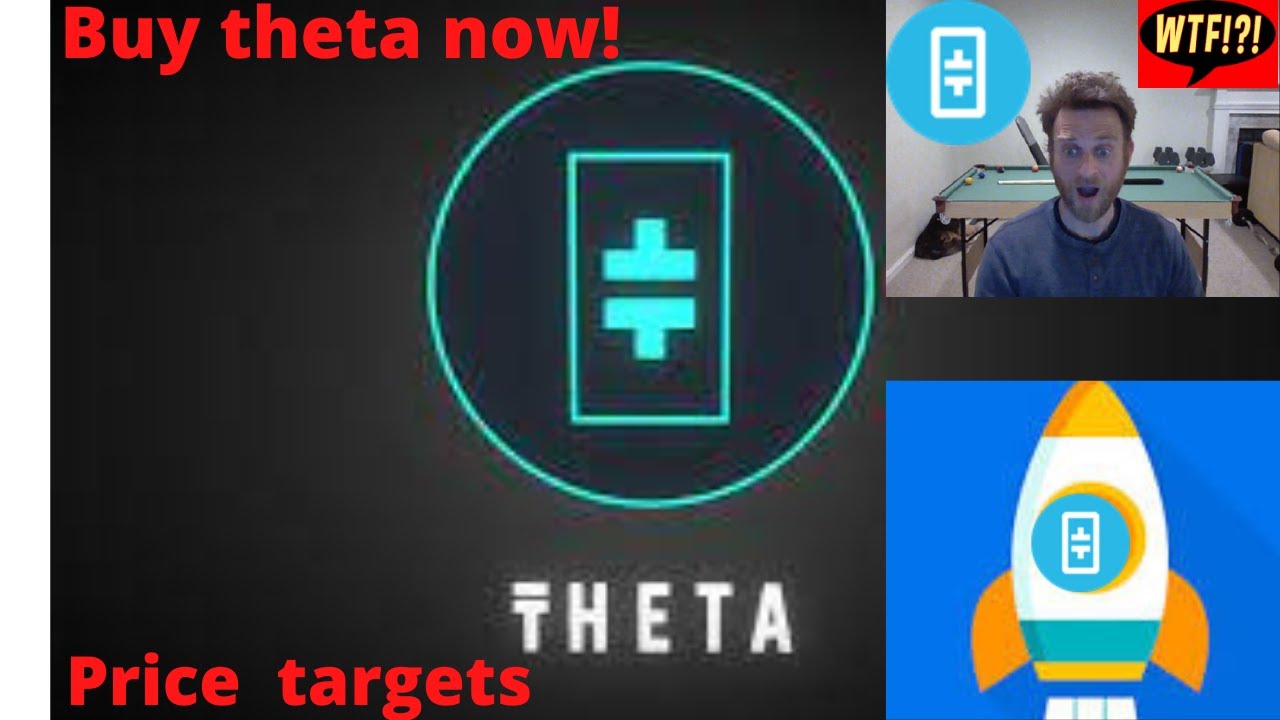Theta token  bear and bull price targets. 