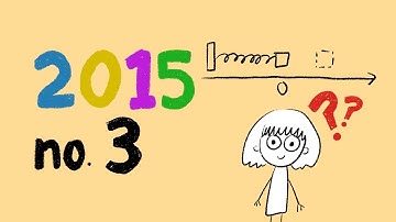 AP Physics 1 2015 FRQ 3