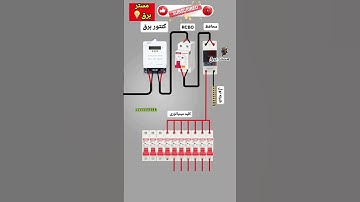آموزش وصل کردن تابلو برق🚨💡⛔️ 🏢#برق #صنعتی #الکترونیک #تکنیک #برقکار #تابلوسازی #تابلوبرق #مستر_برق