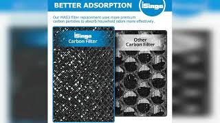 Overview: MSA3 Replacement Filter, Compatible with Membrane Solutions MSA3/MSA3S Air Purifier,【U...
