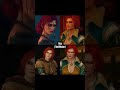 My Top 10 Most Beautiful Woman In Video Game top10 games gaming residentevil thewitcher