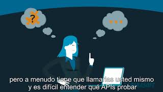 Parasoft SOAtest Generador Inteligente de pruebas a APIs