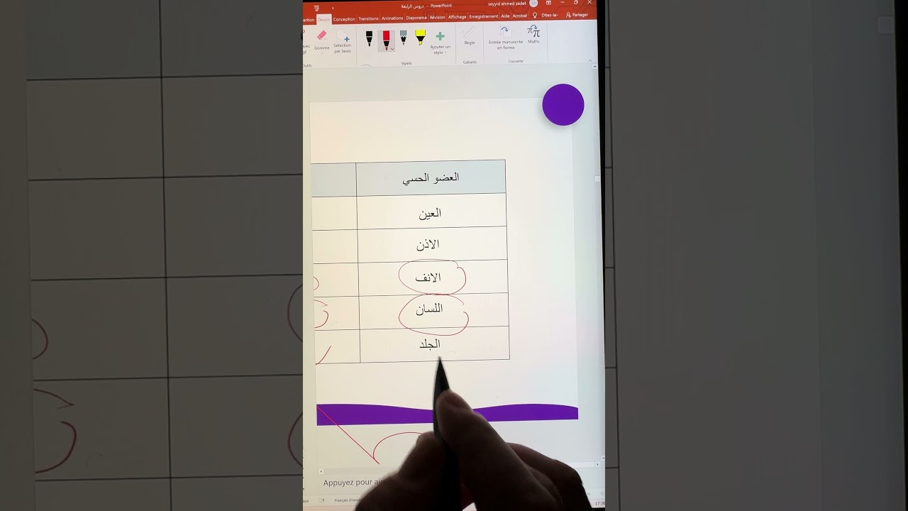 الحواس الخمس مدخل للانصال العصبي متراطيش 👌