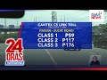 Segment 3B ng CAVITEX C5 Link, may toll na simula May 5 | 24 Oras Weekend
