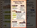 राजस्थान करंट अफेयर्स BSTC  || #bstcexam #predeled #cet #patwari #gk #bstc2026 #rajasthangkquestion
