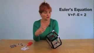 Counting faces, edges and vertices in polyhedra.  Euler's Equation