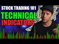 What is a TECHNICAL INDICATOR? | Trading 101