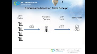 Commission Calculation based on Cash Receipt for Dynamics 365 Business Central