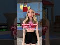 How My ROBLOX AVATAR Looks In MM2 VS 