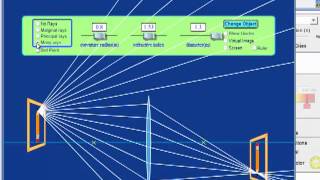 PhET Optics Applets Tutorial
