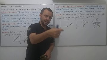 Aula 4.4: Conectividade Por Vértices e Por Arestas - Parte 1