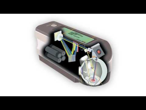 Video CM-2600d konica minolta - youtube