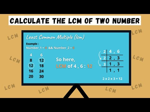 🔴C Program to Calculate the LCM of Two Number, in Hindi | C Programming Tutorial | Code With Viplove