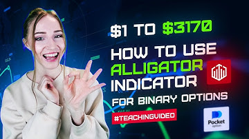 ALLIGATOR INDICATOR TUTORIAL! HOW TO USE FOR BINARY OPTIONS $1 TO $3170