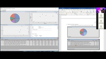 ADTA 5230   Lab 7   Text Mining