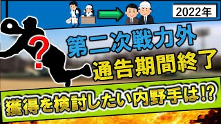 【宝の山！？】２０２２年度の第二次戦力外通告期間が終了！リリースされた選手の中で来季戦力として獲得検討したい内野手は！？【１１/８にトライアウト】