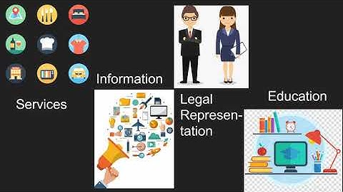 National Languages  and  Language Planning