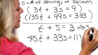 Akst Introductory Algebra Ch04 Ex18