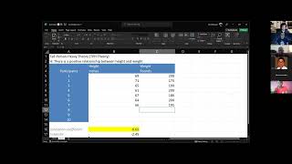 MGMT 6314 - Evidence-Based Management