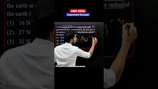 Acceleration Due to Gravity (g) | Day 21 of Complete Physics Through Shorts