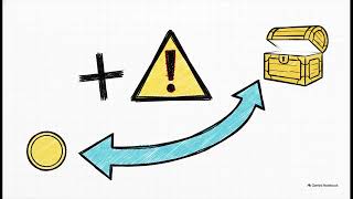 Module 2   Time Value of Money