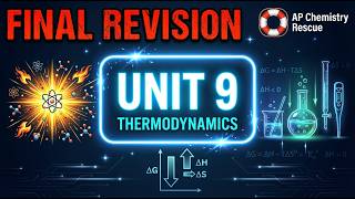 AP Chemistry Rescue Electrolytic cells Guide