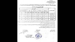 مصاريف المدارس التجريبية في مصر 2023