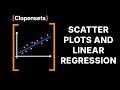 Scatter Plots and Lines of Regression | Algebra 2 (2026 Update)
