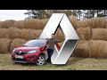 Renault sandero Stepway. Почему он такой дорогой?