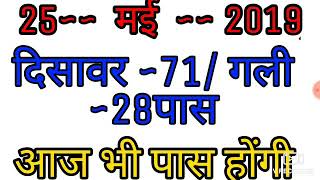 SATTA MATKA SATTA-KING SATTA BAZAR SATTA GAME UPGAMEKING SATTA  GALI SATTA DISAWAR GAZIABAD SATTA R