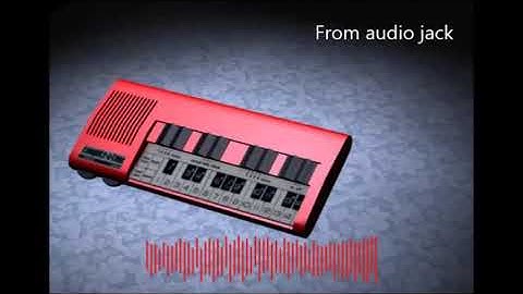 "Compute-a-Tune" (Waddingttons)