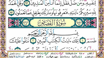 القران الكريم كامل بصوت الشيخ عبدالرحمن السديس-الجزء العشرون