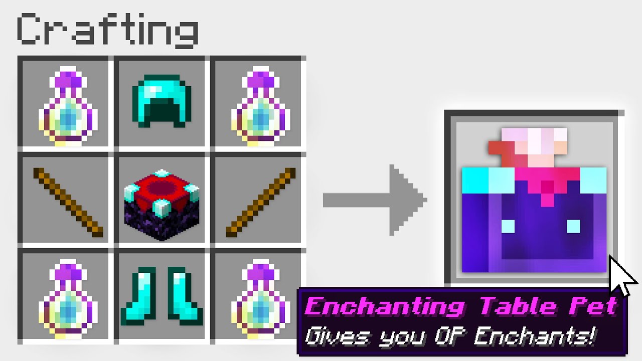 Enchant pets. Enchanting Table Crafting\. Craft Enchant Table. How to Craft Enchanting Table. Enchanting Table Minecraft.